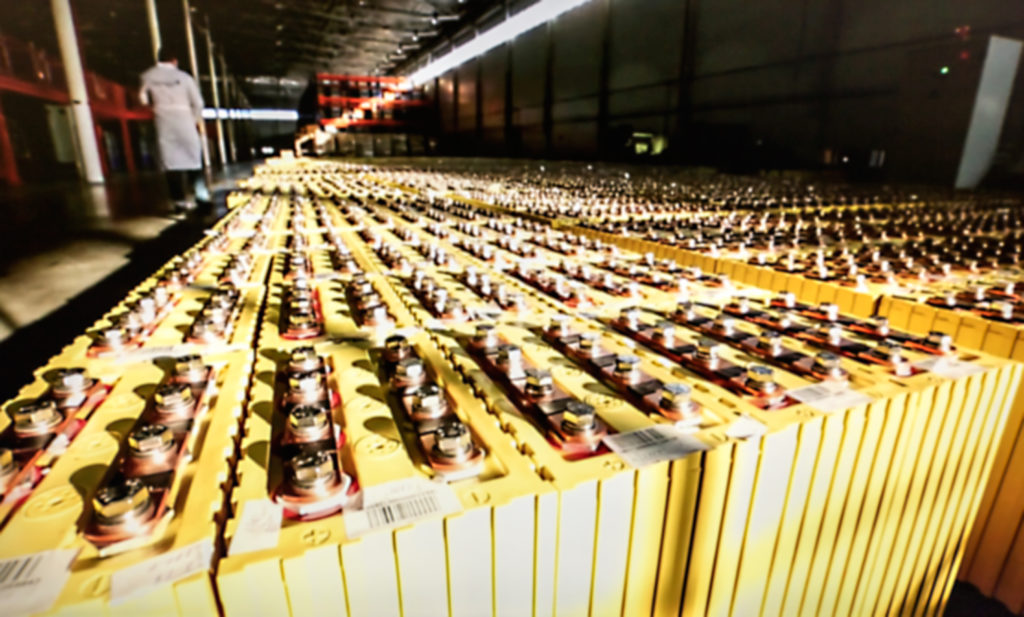 Lithium Battery Perspective